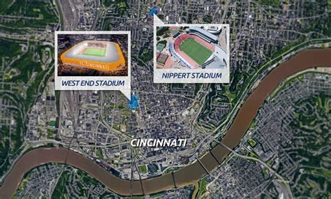 New stadium: Next year's MLS host – Nippert Stadium – StadiumDB.com