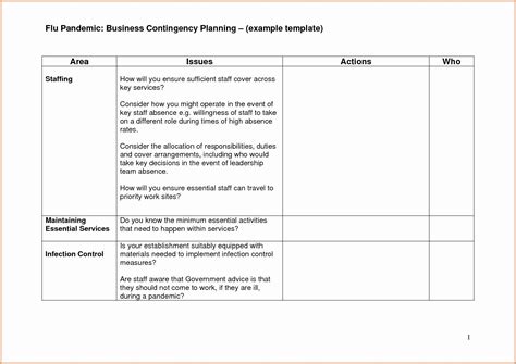 Business Continuity Plan Template For Manufacturing Templates-2 ...