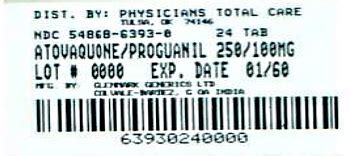 Atovaquone And Proguanil Hydrochloride Information, Side Effects, Warnings and Recalls