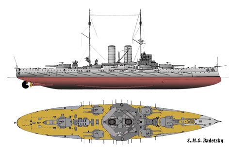 AHC/WI: Brandenburg Class Layout as the Pre-Dreadnought Standard ...