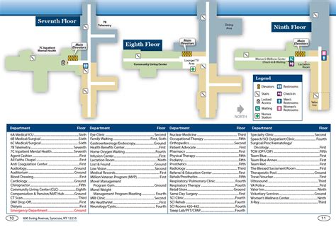 Med Maps | Hospital Wayfinding