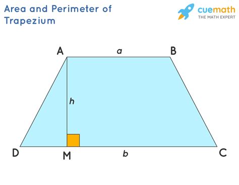 Trapezium - Properties, Definition, Formula, Examples