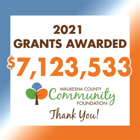 Grants - Waukesha County Community Foundation