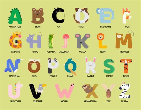 Free Alphabet Chart Printable