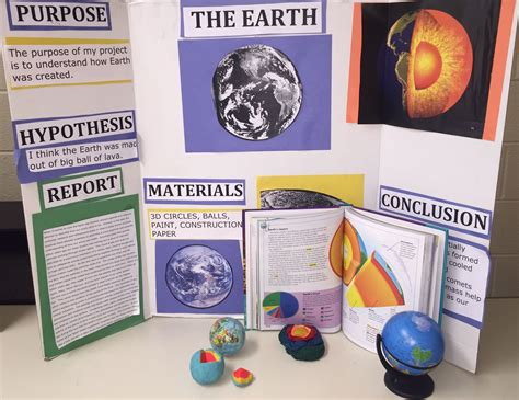 The Layers of the Earth | Science projects, Science fair projects, Science fair