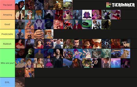 Create A Disney And Pixar Villains Definitive Ranking Tier List Tiermaker | Images and Photos finder