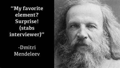 5 Intriguing Quotes By Dmitri Mendeleev | Dmitri mendeleev, Life stories, Science today