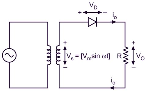 Single Phase Rectifier - Circuit Diagram, Working, Types & Waveforms ...