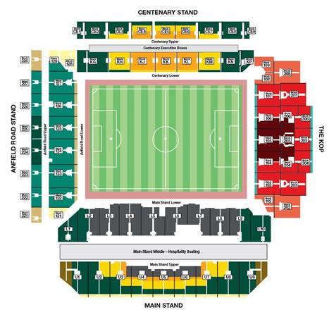 Where is block M9 located? : r/LiverpoolFC