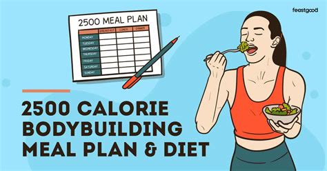 2500 Calorie Meal Plan For Weight Loss Pdf | Blog Dandk