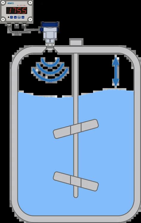 Simple Steps to Chemical Level Sensor Installation – Liquidlevelsensor