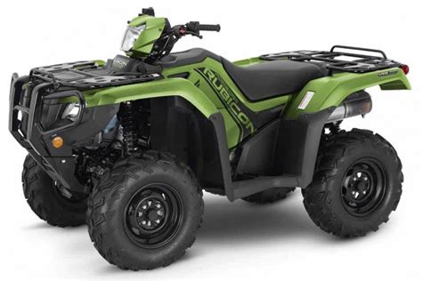 2021 Honda ATV Models - Wild ATV