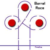 10 Barrel Racing Tips, Part 2 - saddleupcolorado