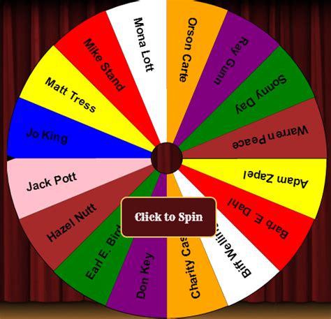 Spinner Random Name Picker Wheel