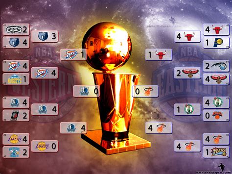 NBA Playoffs 2011 Wallpaper ~ Big Fan of NBA - Daily Update