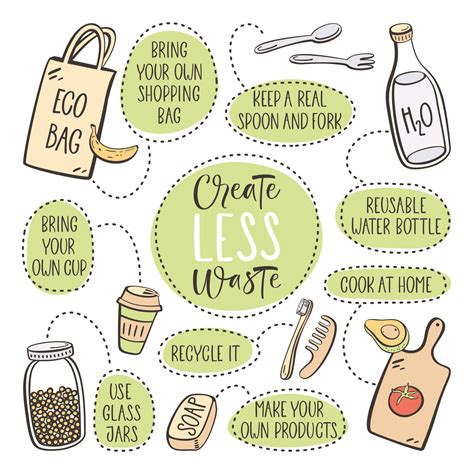 Ways to reduce plastic use in your life - Living Safer Magazine