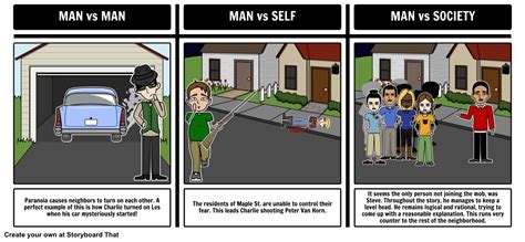 Man Vs Self Conflict Examples