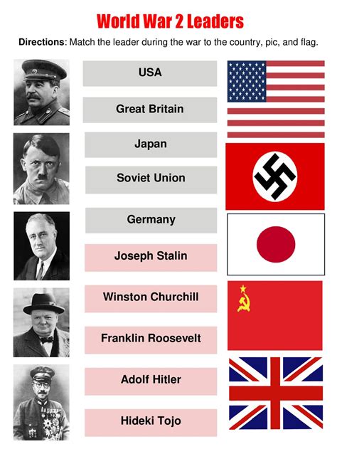 Axis Powers Ww2 Leaders