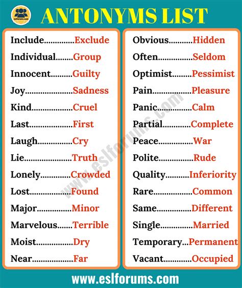 Antonyms -Meaning And Examples | Example.NG Trending News, Gist, And Gossip