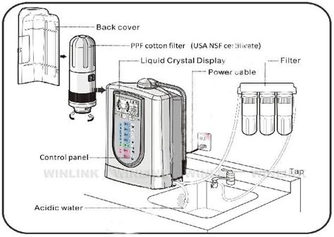 High Quality-Living Spring Water Ionizer Filtration System