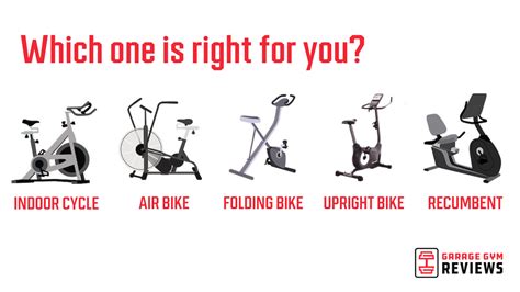 The Different Types of Exercise Bikes | Garage Gym Reviews