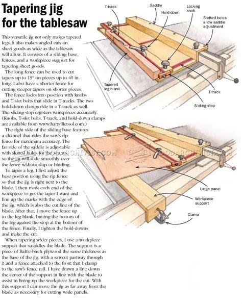 Table Saw Taper Jig Plans • WoodArchivist