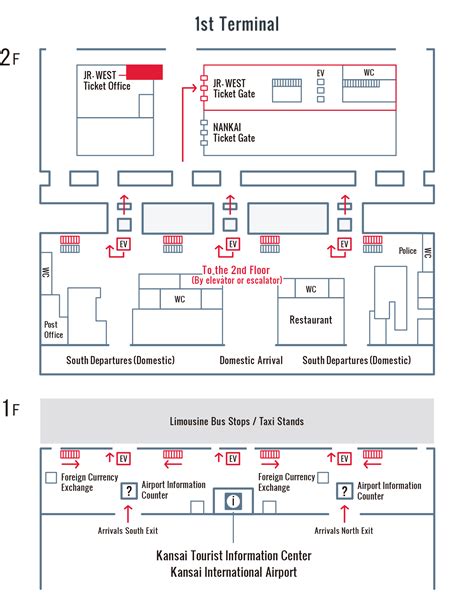 Kansai Airport Terminal Map