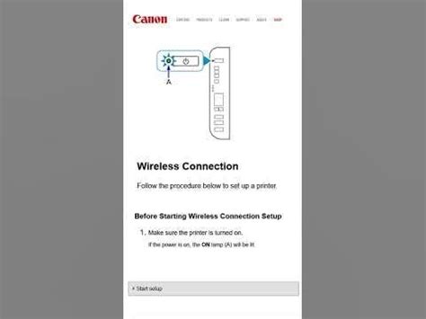 Ij.start.canon PiXMA TS3420 Wireless Setting Up (Windows) | Wireless, Printer, Setup