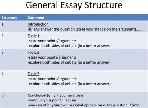 How to Improve Your Academic Writing with the Right Essay Structure?