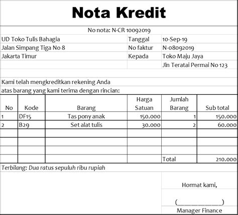 contoh nota kredit - Charisse Corbin