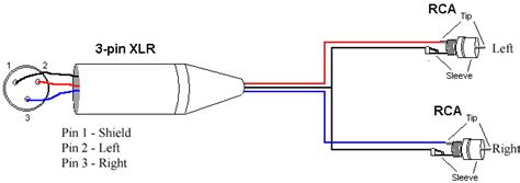 To Xlr Male Wiring Diagram - Car Audio Diagrams