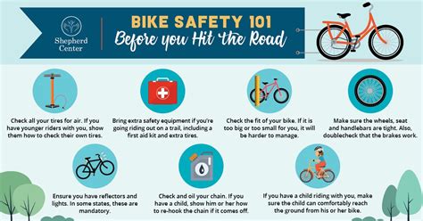 Bike Safety 101