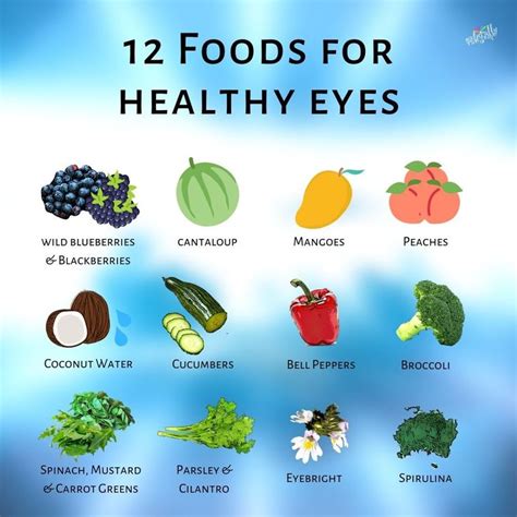 12 Foods for Healthy Eyes | Healthy eyes, Eye health food, Healthy food ...