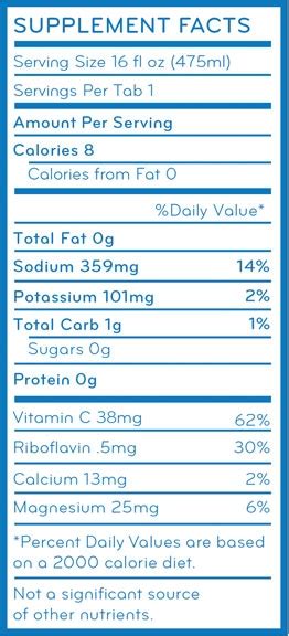 Nuun Tablets Nutrition Facts | Besto Blog