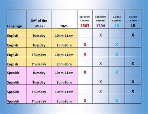 TV Schedule