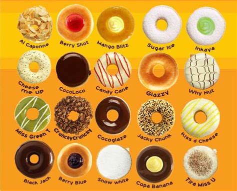 ♥ ☆♥ ☆My beautiful Life☆♥ ☆♥: 23/04/2010 - JCO Donut