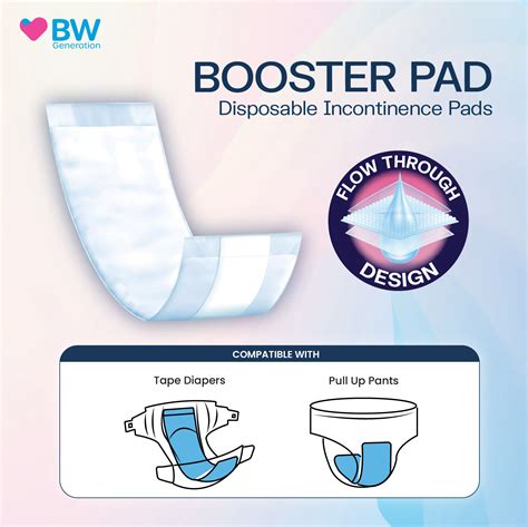 BW Booster Pad (Extra Absorption) - S & L