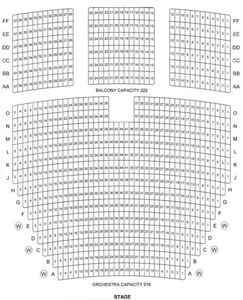 Seating Chart – Downey Theatre