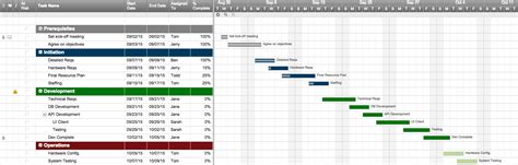 Top Project Plan Templates for Excel | Smartsheet