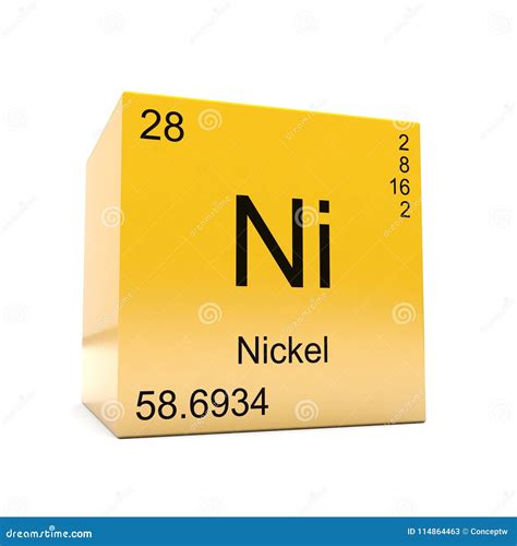 Nickel Chemical Element Symbol from Periodic Table Stock Illustration ...