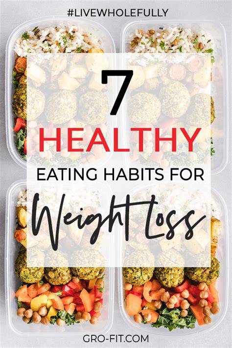 7 Healthy Eating Habits That Help You Lose Weight - Gro-Fit | Quick Home Workouts + Meal Plans