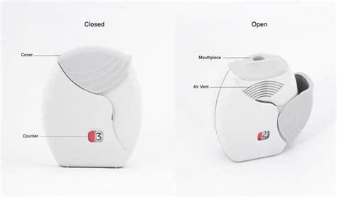 Multiple-Dose Dry Powder Inhaler | Breathe Freely Network