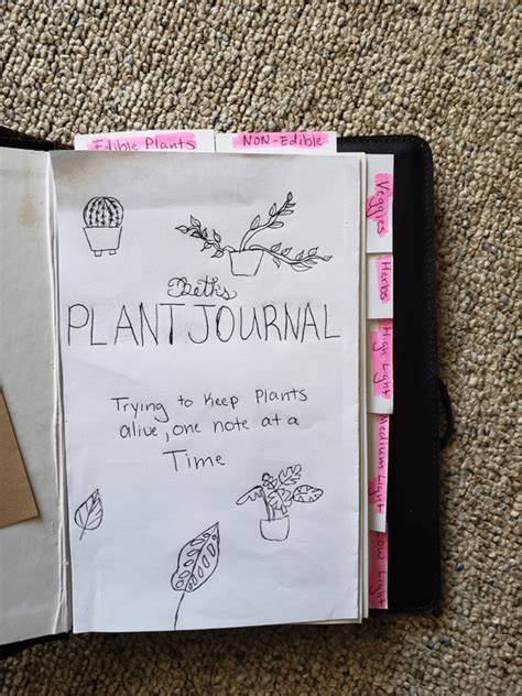 Plant Journaling: What is it and How to Do it Plant Notebook, Plant Journal, Garden Journal ...