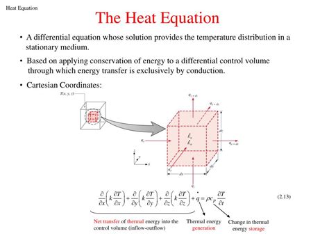 PPT - Fourier’s Law and the Heat Equation PowerPoint Presentation, free download - ID:1274178