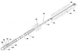 Fishing Pole Sizes - Dimensions Guide