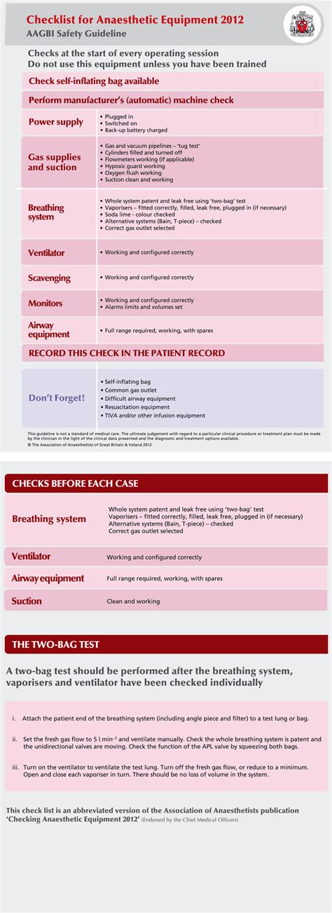 Checking Anaesthetic Equipment 2012 - - 2012 - Anaesthesia - Wiley Online Library