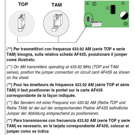 CAME AF43S - Scheda radio ad innesto a 433.92 MHz supereterodina