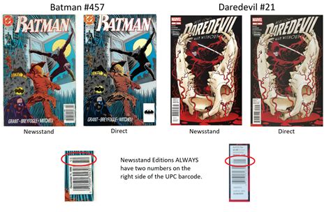 What's the Difference Between Newsstand and Direct Editions in Comics? - J-MONTY COMICS