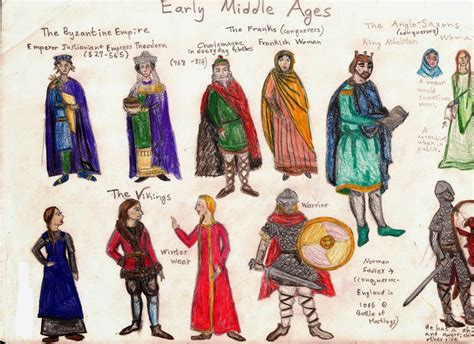 Middle Ages Fashion: How to Dress in Historical Style