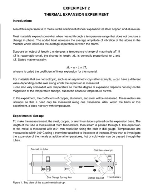 Coefficient Of Thermal Expansion Table For Metals | Elcho Table